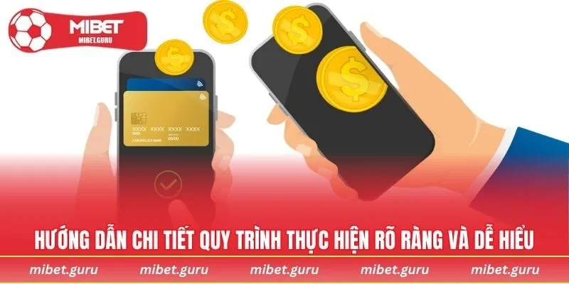 Hướng dẫn chi tiết quy trình thực hiện rõ ràng và dễ hiểu